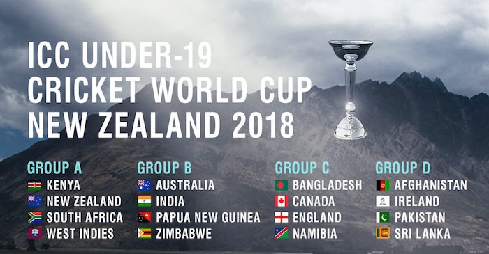 ICC Under- 19 Cricket World Cup from January 13
