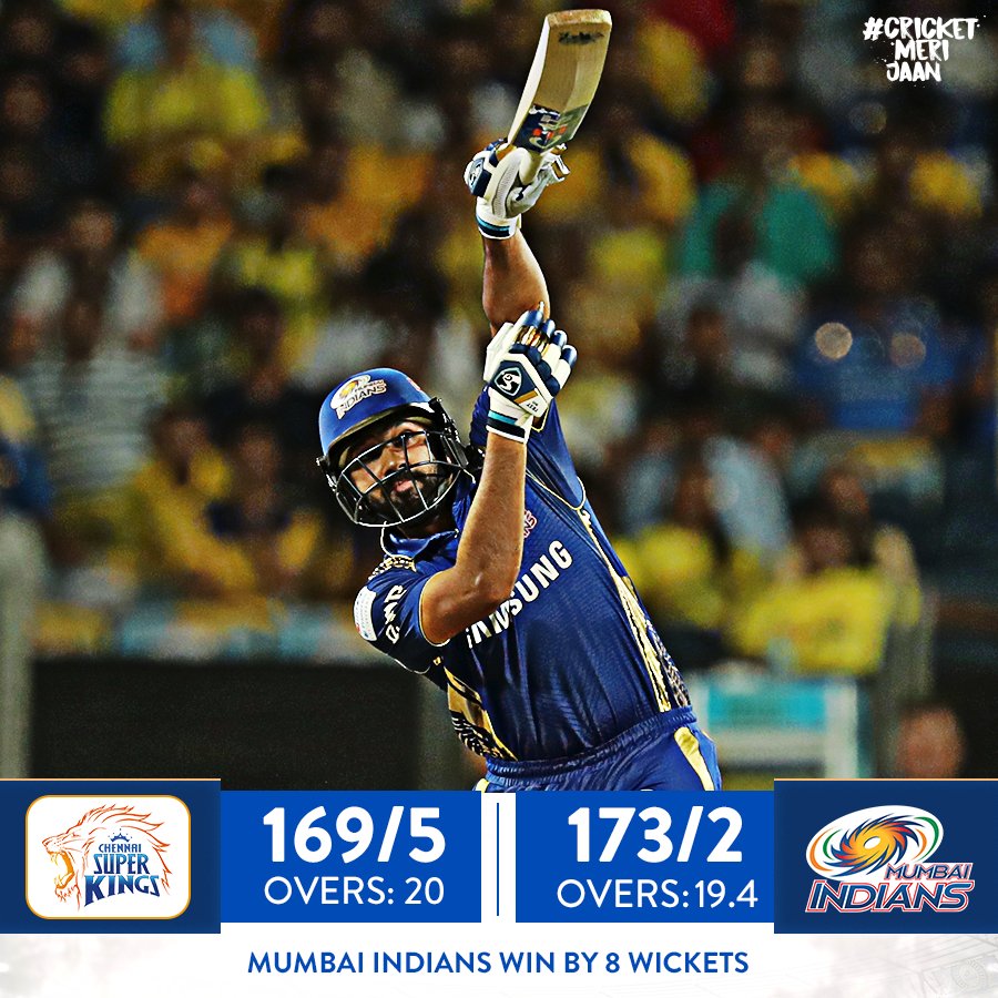 IPL: Rohit Sharma, Evin Lewis Keep Mumbai Indians' Hopes Alive