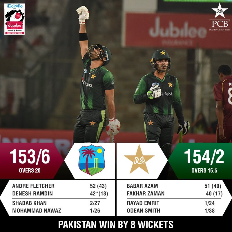 Pakistan script whitewash against Windies in homecoming series