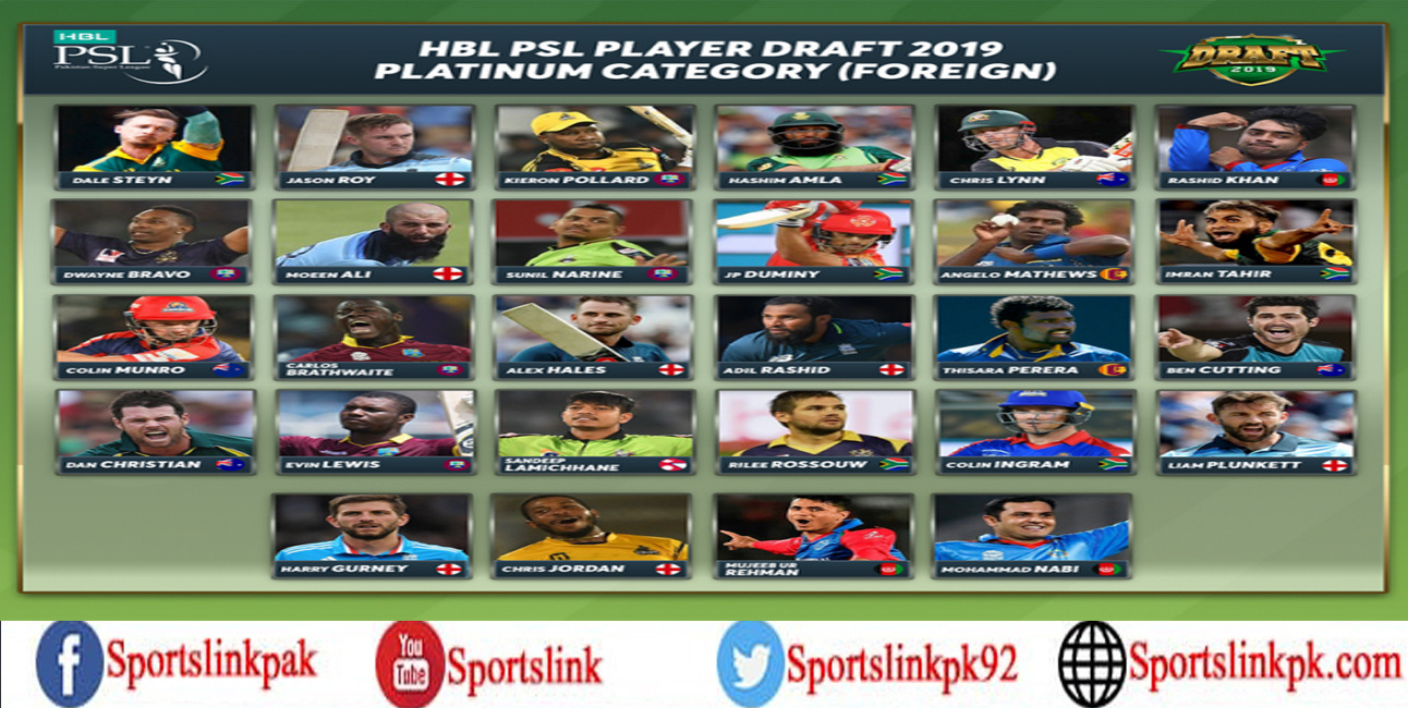 HBL PSL 2020 attracts some of the world’s very best