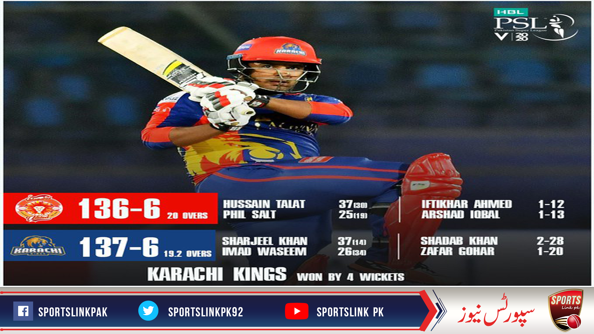 Karachi Kings secure semi-final spot with four-wicket win over Islamabad United
