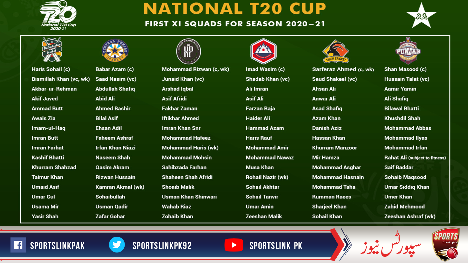 Squads for National T20 Cup confirmed