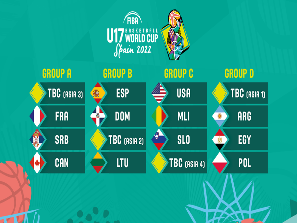 FIBA Press Release - March 17: Line up confirmed for FIBA U17 Basketball World Cup 2022 in Spain