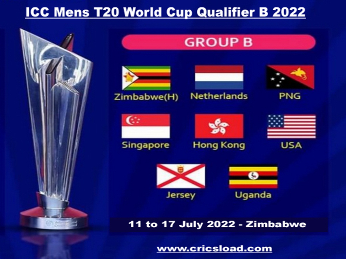 The Hong Kong Men’s squad to compete at the ICC Men’s T20 World Cup Qualifiers B to be held in Bulawayo, Zimbabwe 11th June - 17th July 2022 has been named