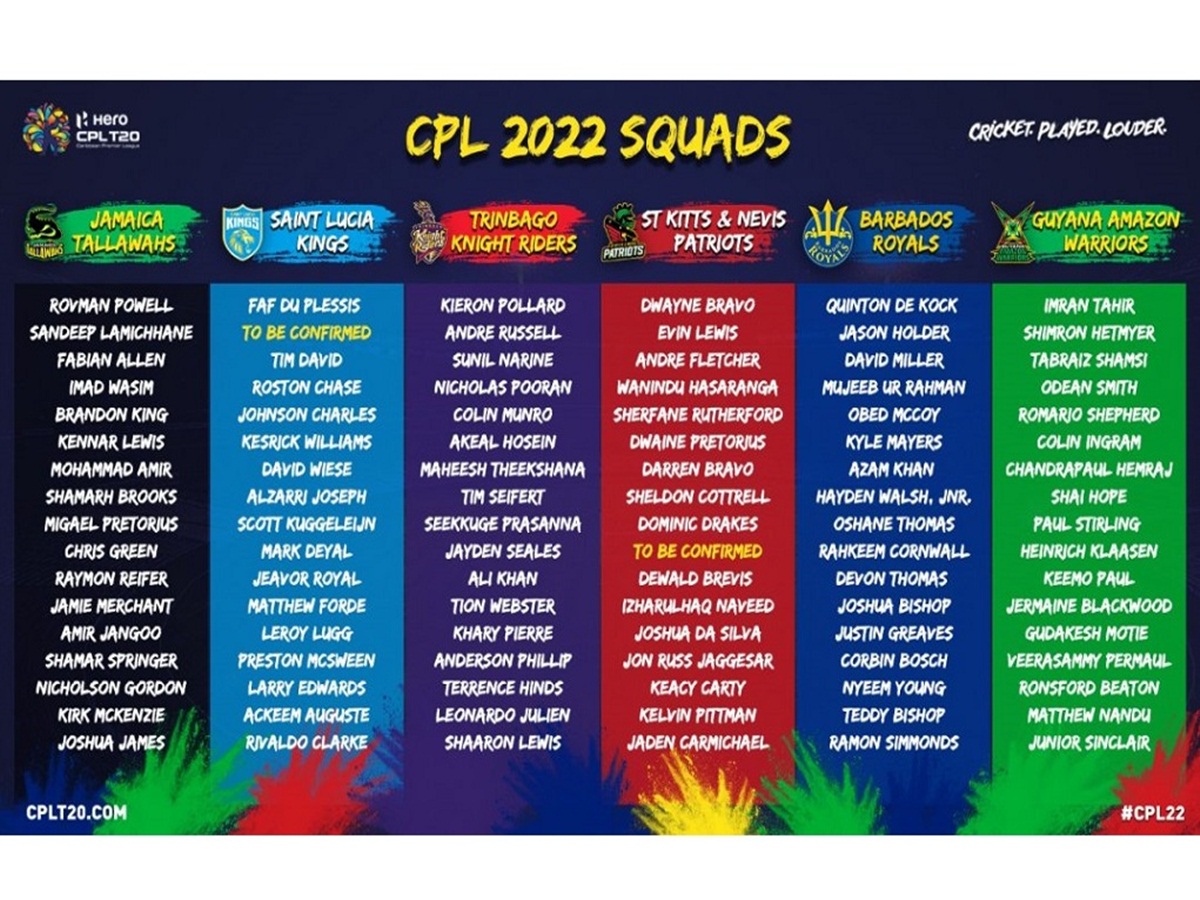 Hero CPL 2022 squads confirmed