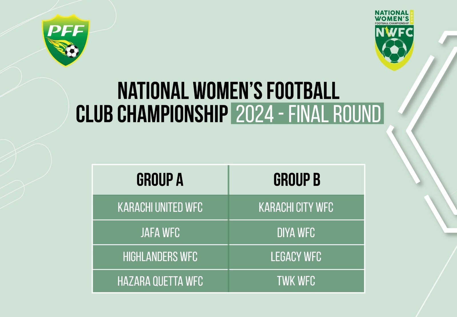 National Women's Football Club Championship final round commences on August 2 in Islamabad