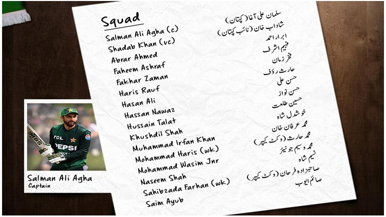 Pakistan drop Shaheen, Babar, Rizwan for Bangladesh T20s