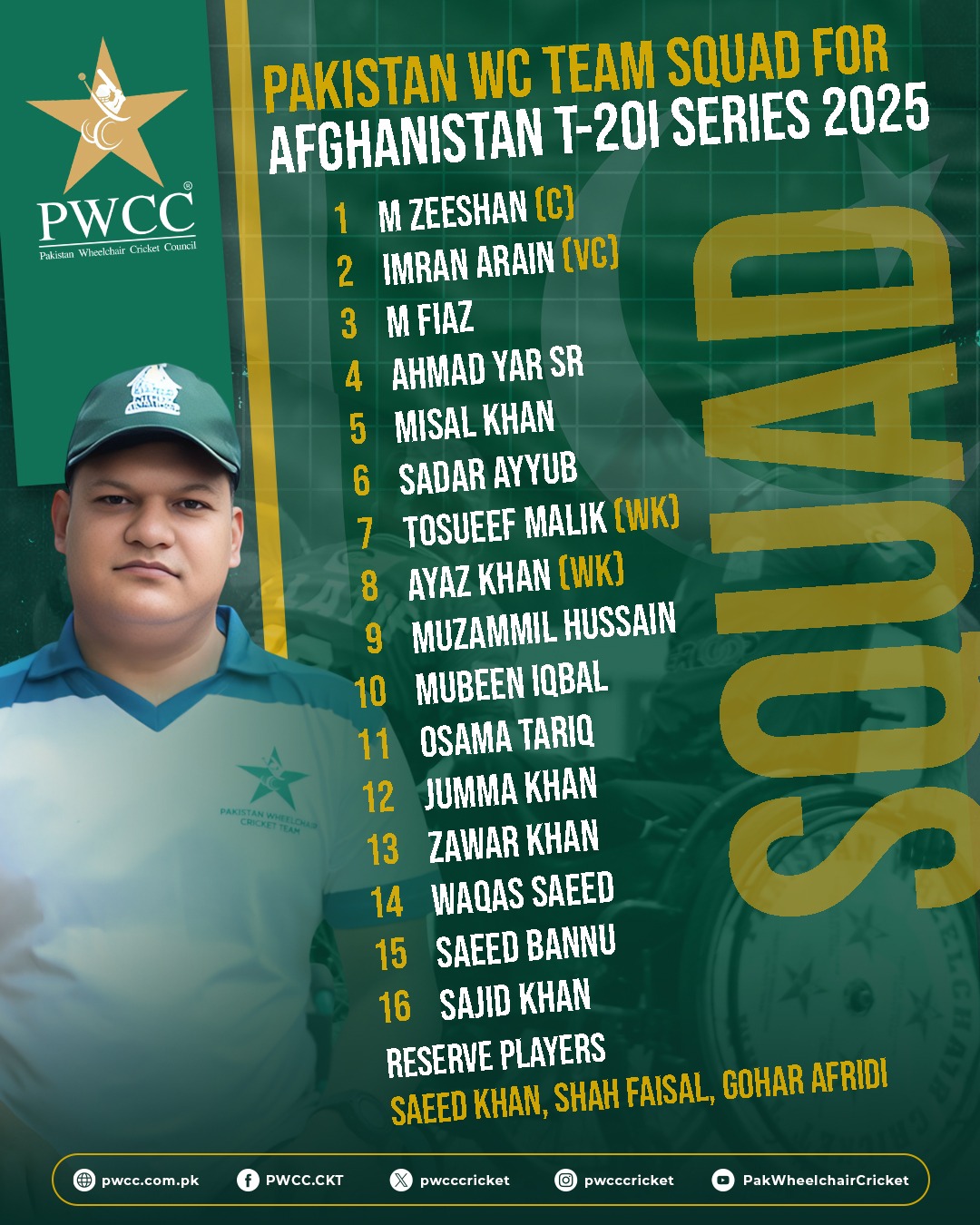 Pakistan-Afghanistan Wheelchair T20 Series to Begin September 29 in Karachi
